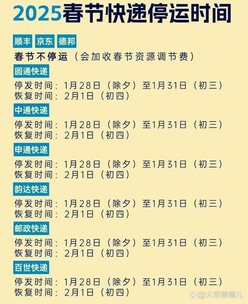 快递什么时候会停运 节假日快递停运安排早知道