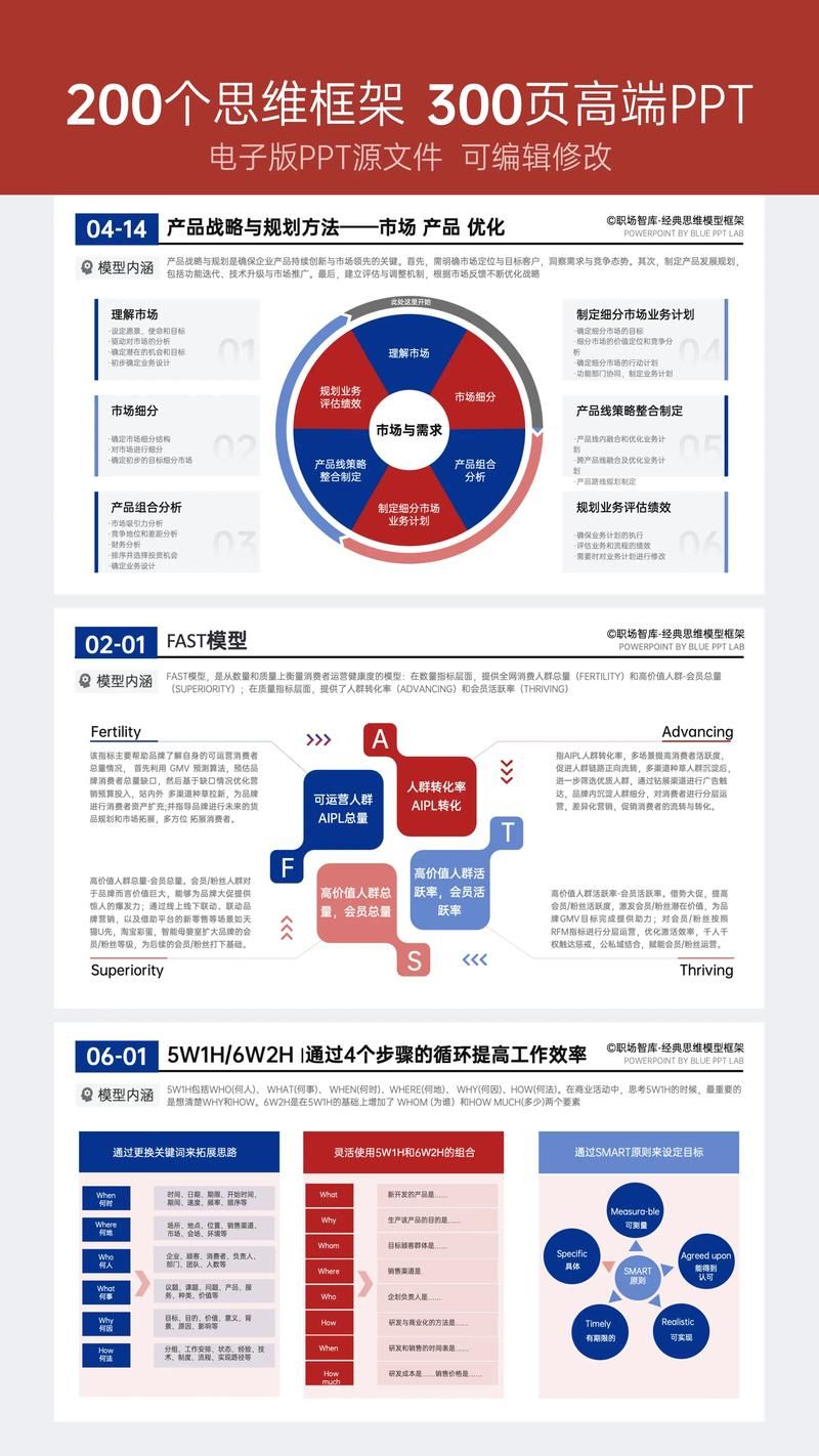 快速掌握ppt导入模板技巧 提升工作效率