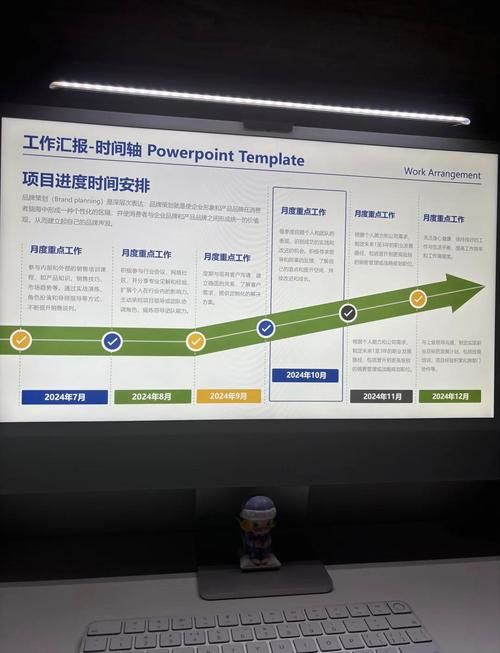 快速掌握ppt导入模板技巧 提升工作效率