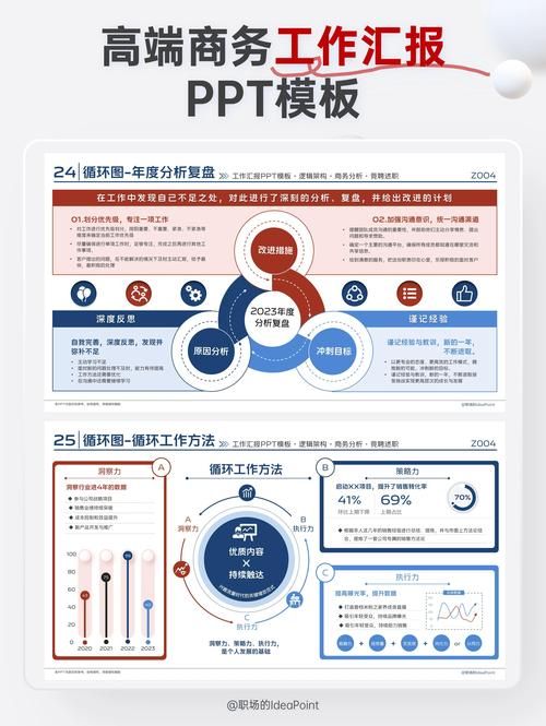 快速掌握ppt导入模板技巧 提升工作效率