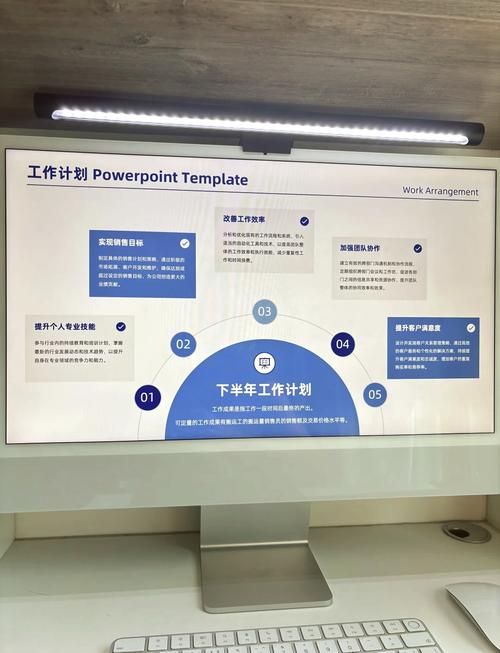 快速掌握ppt导入模板技巧 提升工作效率