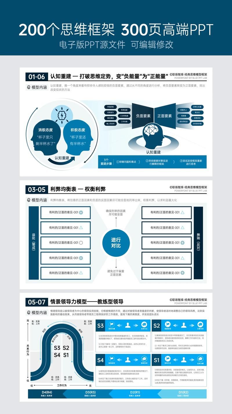 快速掌握ppt导入模板技巧 提升工作效率