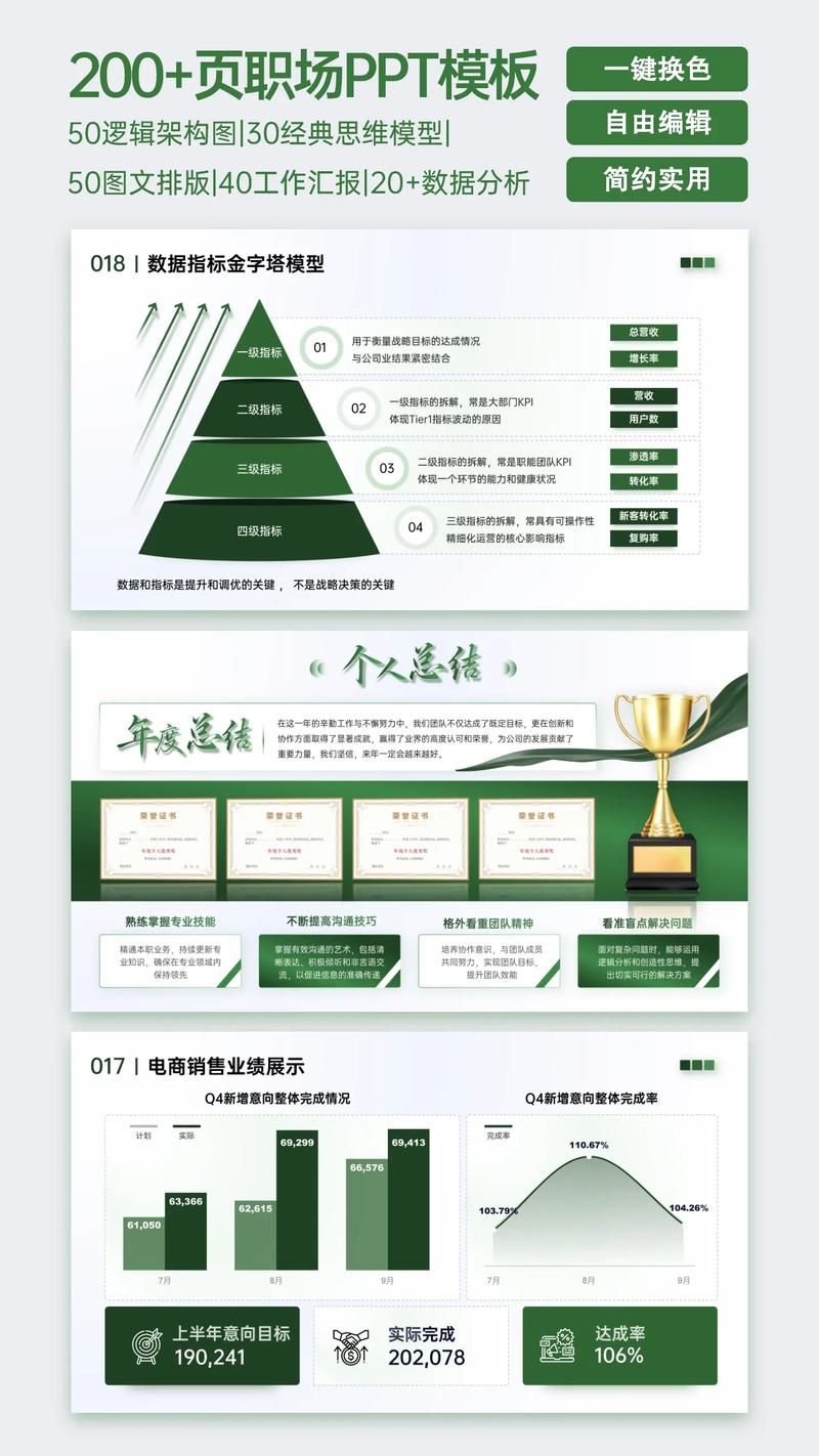 快速掌握ppt导入模板技巧 提升工作效率