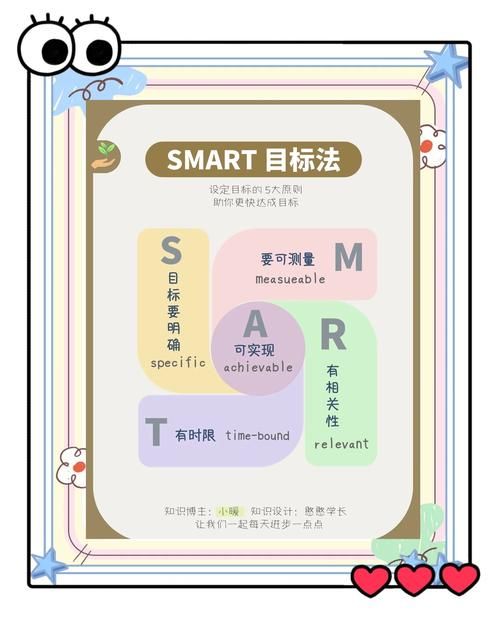 快速掌握stopmacro的5个实用技巧
