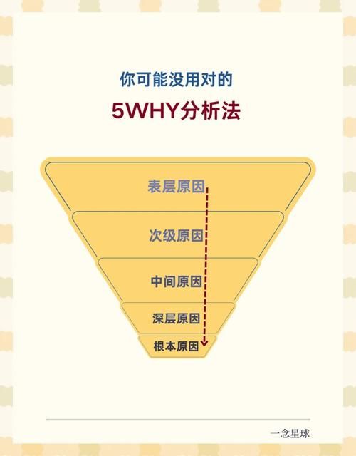快速掌握stopmacro的5个实用技巧