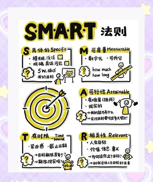 快速掌握stopmacro的5个实用技巧