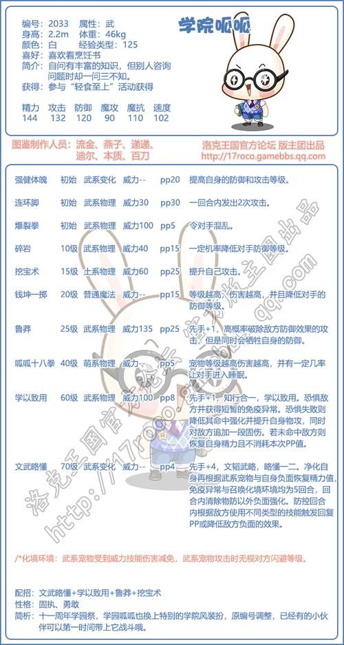 快速掌握洛克王国怎么抓呱呱 实用技巧大公开