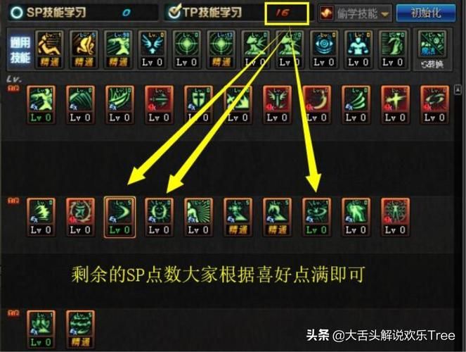 念皇95版本最强加点 dnf实战技能搭配解析