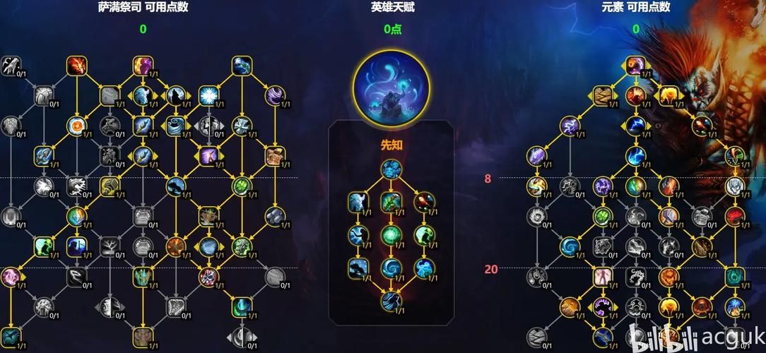 怀旧服萨满练级天赋搭配 单人刷怪最快天赋组合