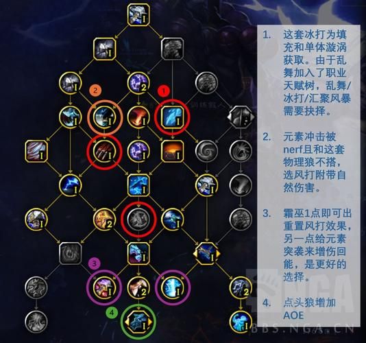 怀旧服萨满练级天赋搭配 单人刷怪最快天赋组合