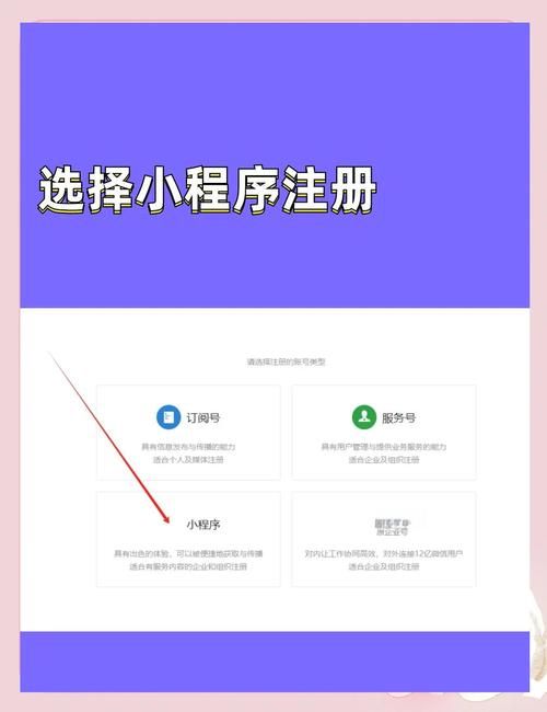 怎么创建微信小程序 新手入门教程一看就会