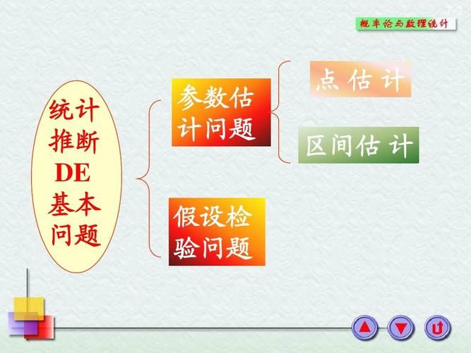 怎么弄空间主页图片 常见问题与解决方法汇总