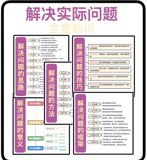 怎么弄空间主页图片 常见问题与解决方法汇总