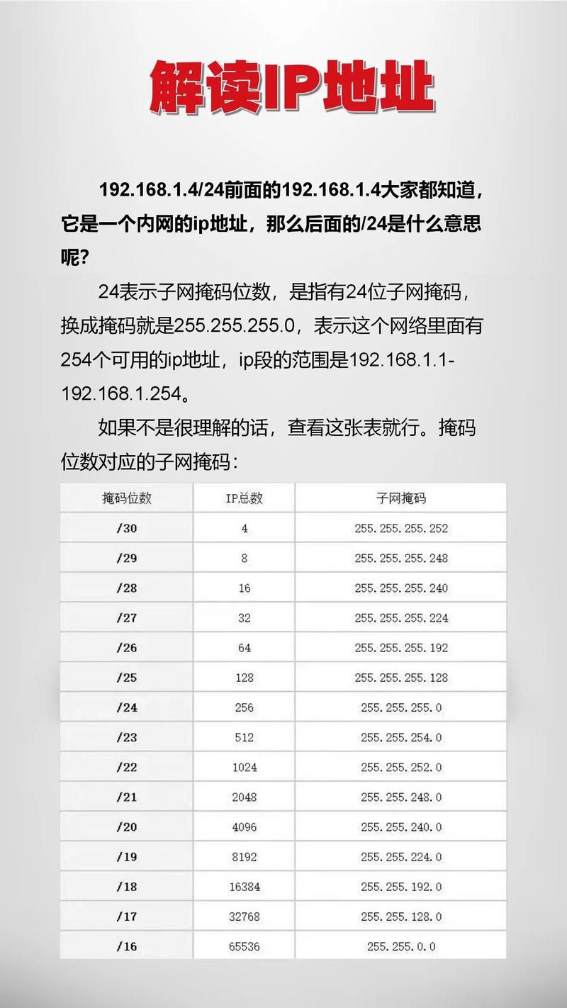 怎么查qqip地址 新手也能学会的查询技巧分享