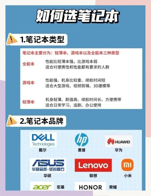 怎么看笔记本的配置 三步教你快速了解电脑性能