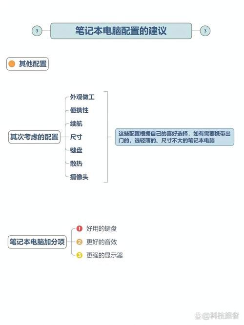 怎么看笔记本的配置 三步教你快速了解电脑性能