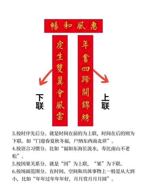 怎么贴对联的上下联正确区分左右联的小技巧