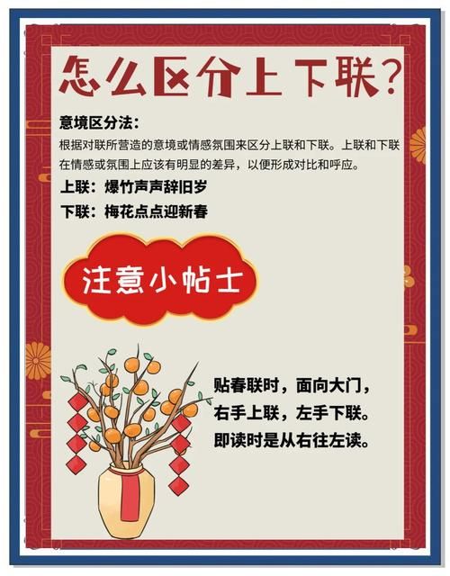 怎么贴对联的上下联正确区分左右联的小技巧