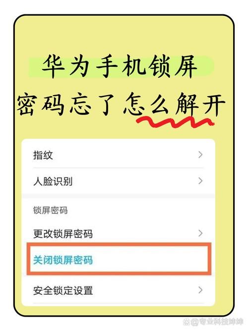怎么进有密码的空间 常见问题与解决方案汇总