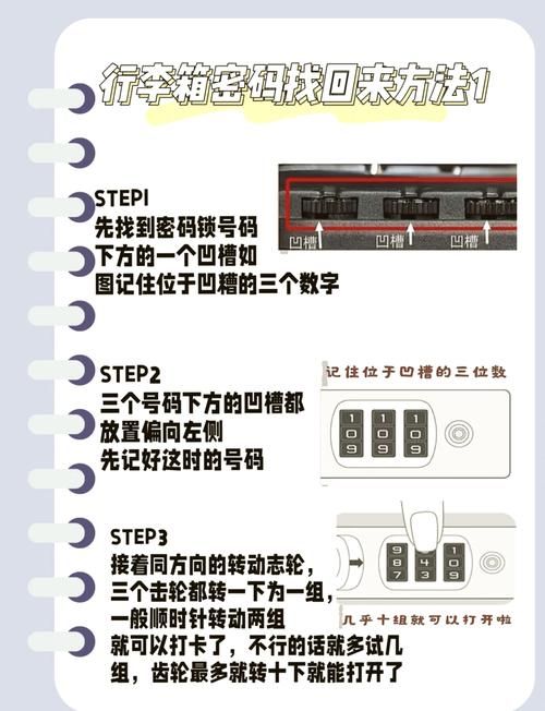 怎么进有密码的空间 常见问题与解决方案汇总