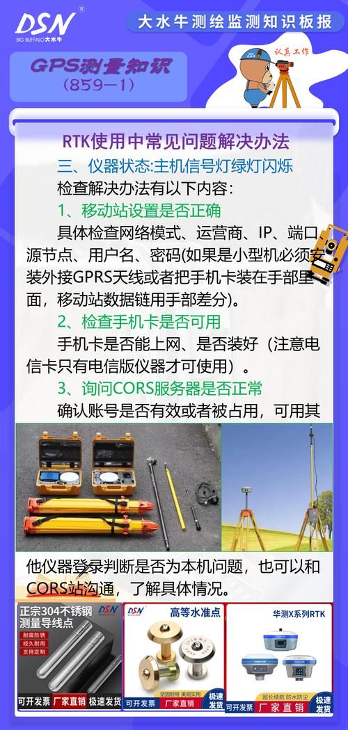怎么进有密码的空间 常见问题与解决方案汇总