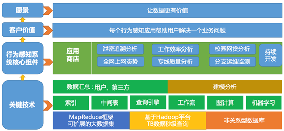 怎么进有密码的空间 常见问题与解决方案汇总