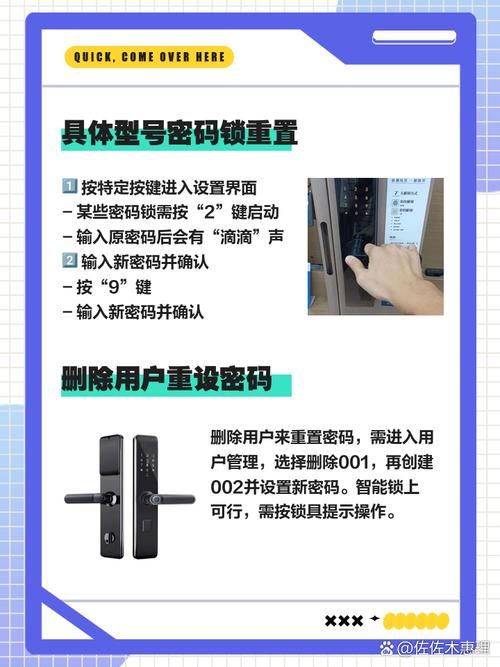 怎么进有密码的空间 常见问题与解决方案汇总