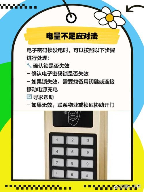 怎么进有密码的空间 常见问题与解决方案汇总