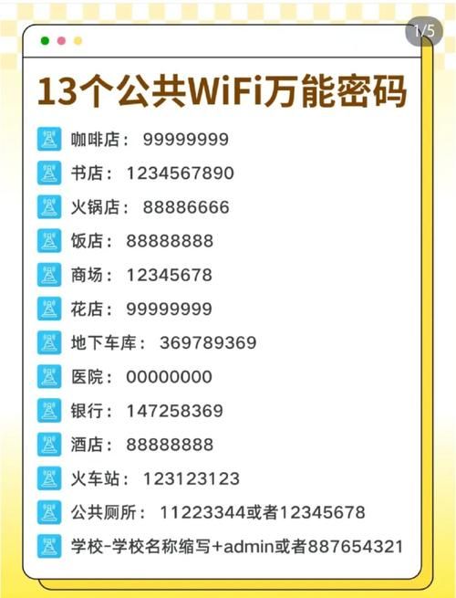 怎么进有密码的空间 常见问题与解决方案汇总