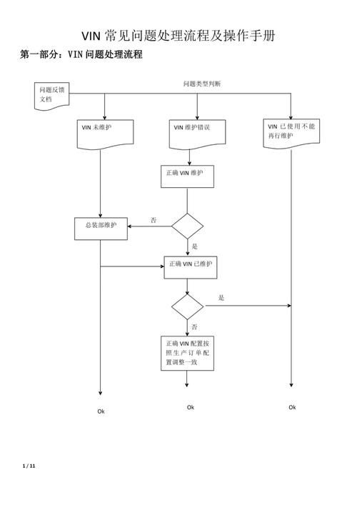 怎样打开cr2文件 常见问题及解决方案大全