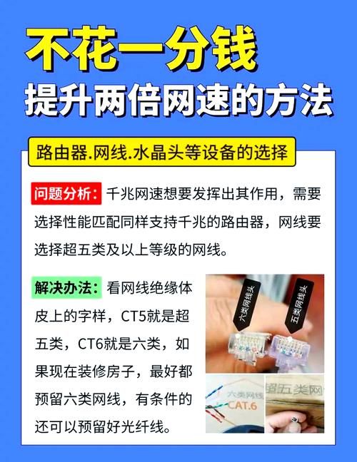 怎样测试自己的网速 快速检查家里网速的小技巧