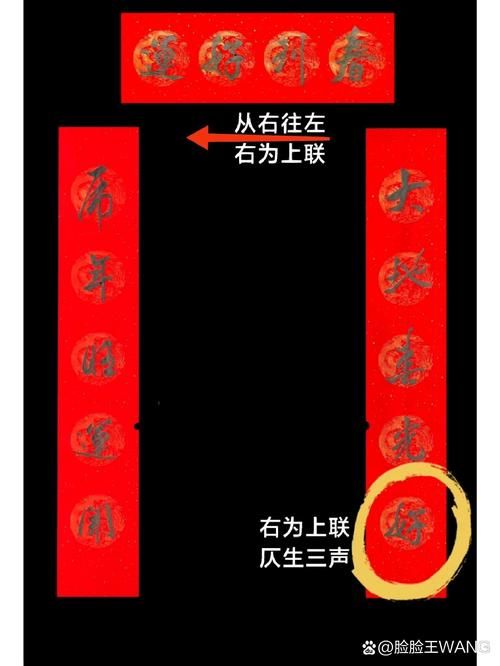 怎样贴对联的上下联区分技巧 看完再也不贴错