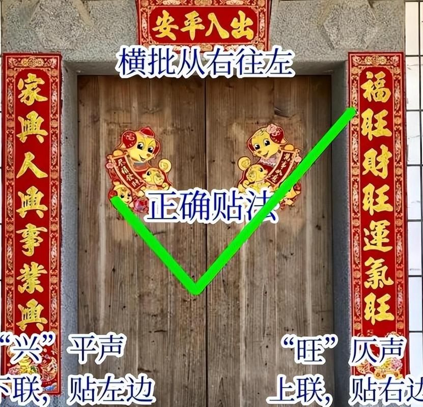 怎样贴对联的上下联区分技巧 看完再也不贴错