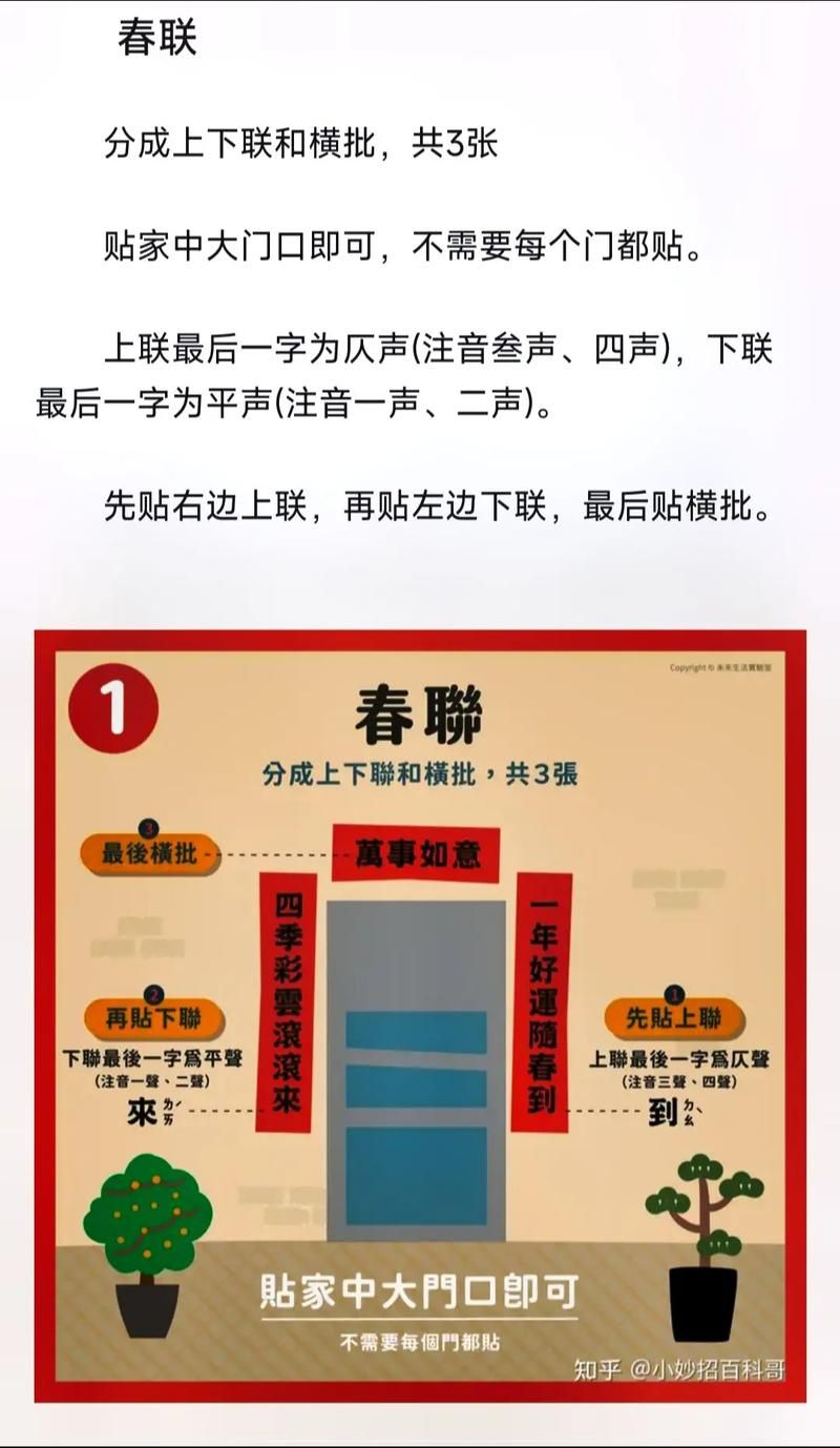 怎样贴对联的上下联区分技巧 看完再也不贴错
