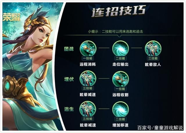 怒之火炮格雷福斯对线技巧 克制英雄与团战思路