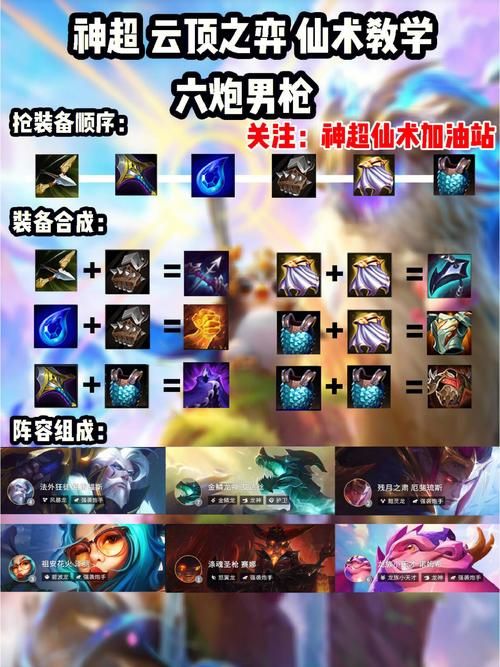 怒之火炮格雷福斯对线技巧 克制英雄与团战思路