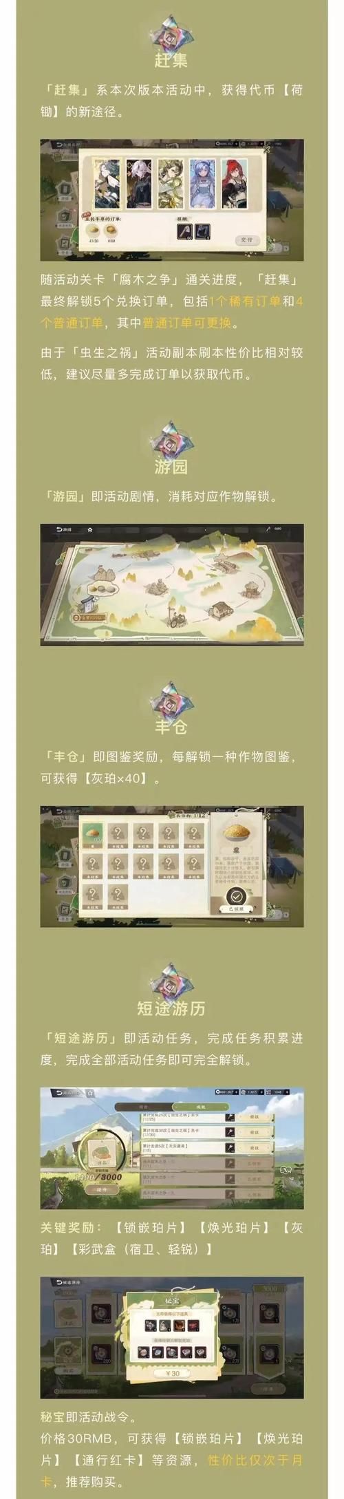 怒之煞一周能打几次 如何最大化收益指南