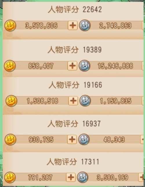 怒之煞一周能打几次 如何最大化收益指南