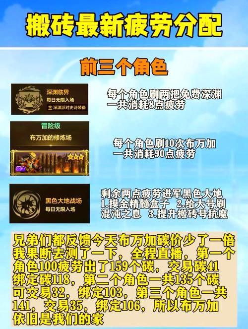怒之煞一周能打几次 如何最大化收益指南