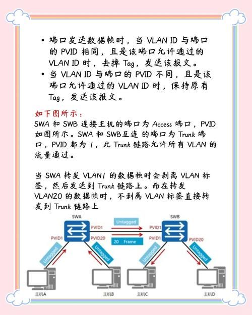 思科模拟器端口聚合教程 手把手教你配置步骤