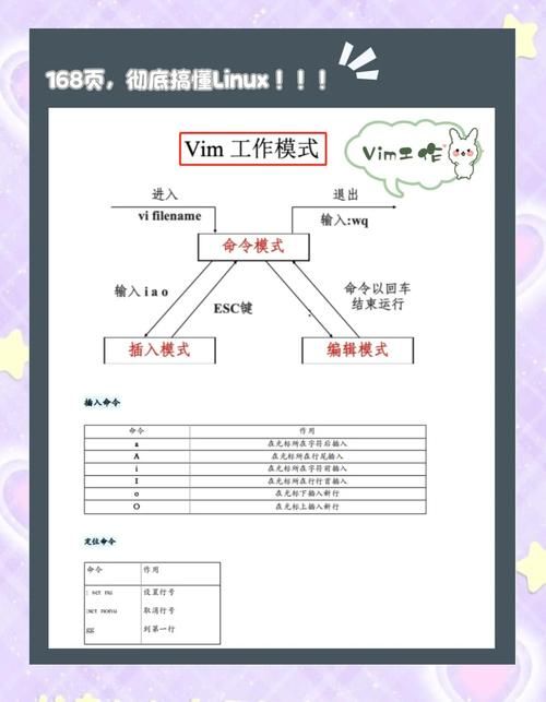 思维cdlinux系统安装教程简单三步轻松搞定
