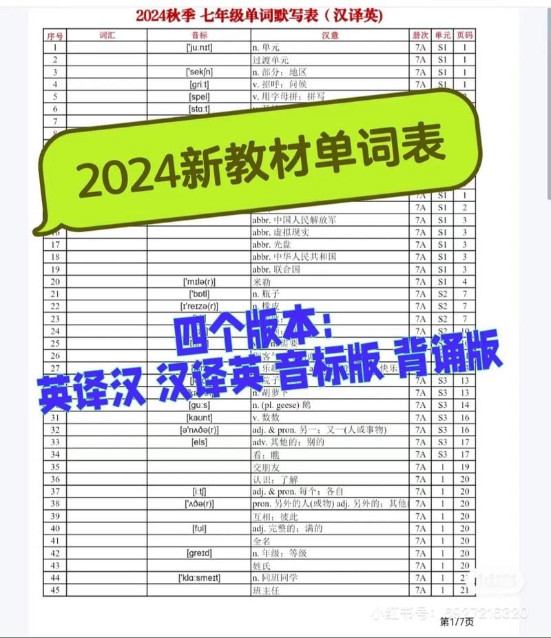 急需汉译英在线翻译这三个网站随开随用
