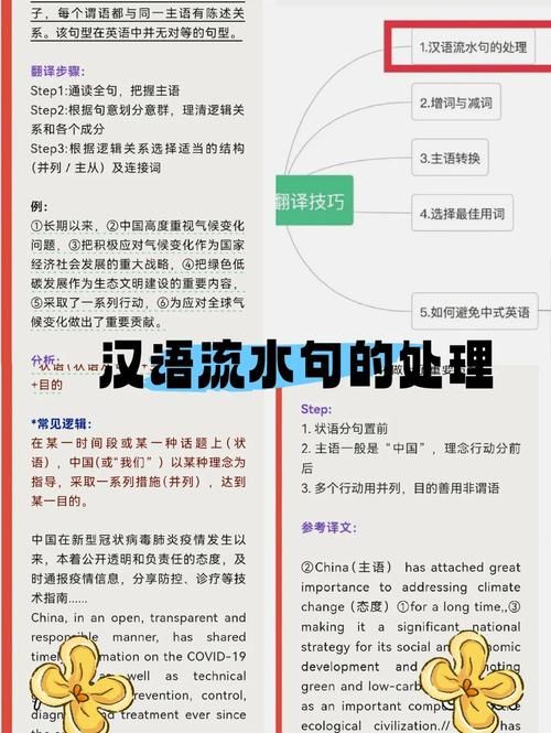 急需汉译英在线翻译这三个网站随开随用