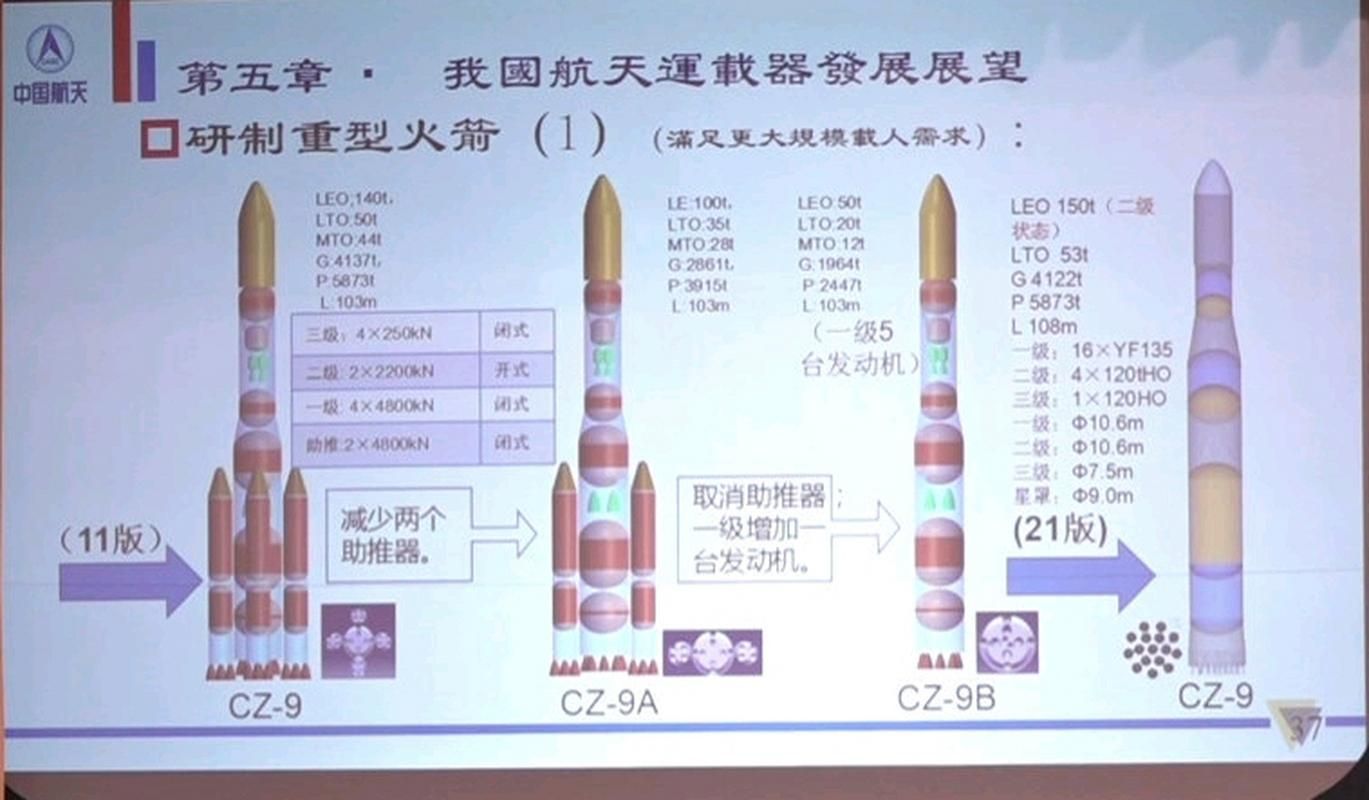 怪物x联盟小蓝龙进化路线 进化材料与步骤详解