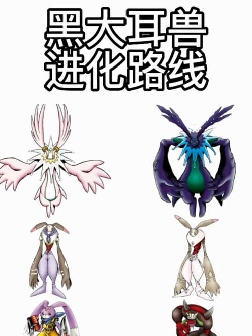 怪物x联盟小蓝龙进化路线 进化材料与步骤详解