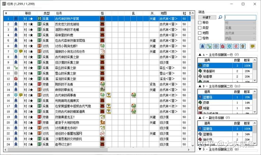 怪物猎人gu金手指代码 一键解锁全道具与素材