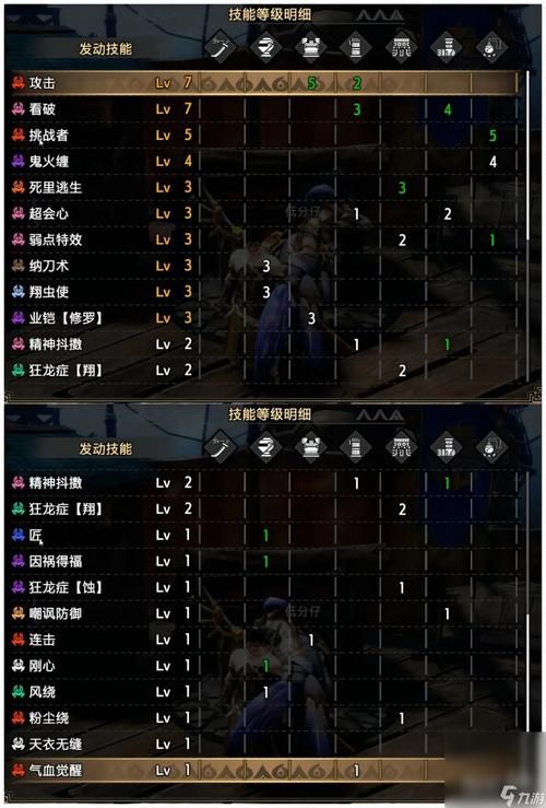 怪物猎人p3太刀毕业装备 最强太刀搭配指南