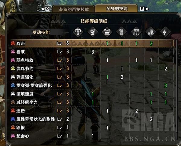 怪物猎人崛起熔岩兽套装属性及配装推荐