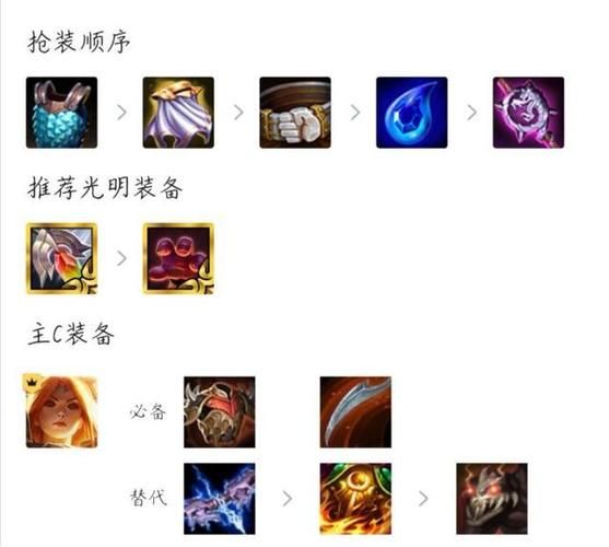 怪物联盟光明救赎攻略 新手必看通关技巧分享