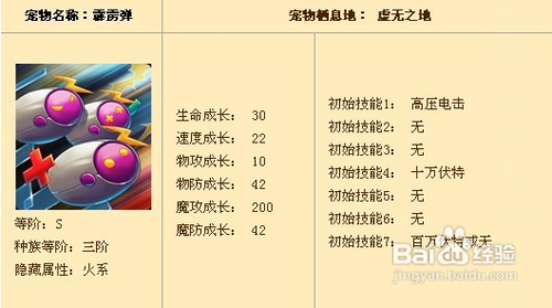 怪物联盟光明救赎攻略 新手必看通关技巧分享